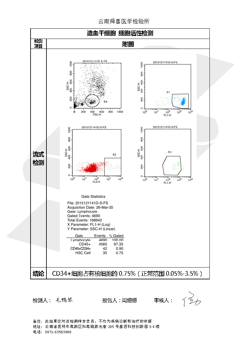 19年造血干细胞抽检报告模板_页面_2.jpg